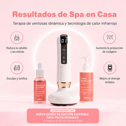 El masajeador que Llega donde las Cremas se Detienen